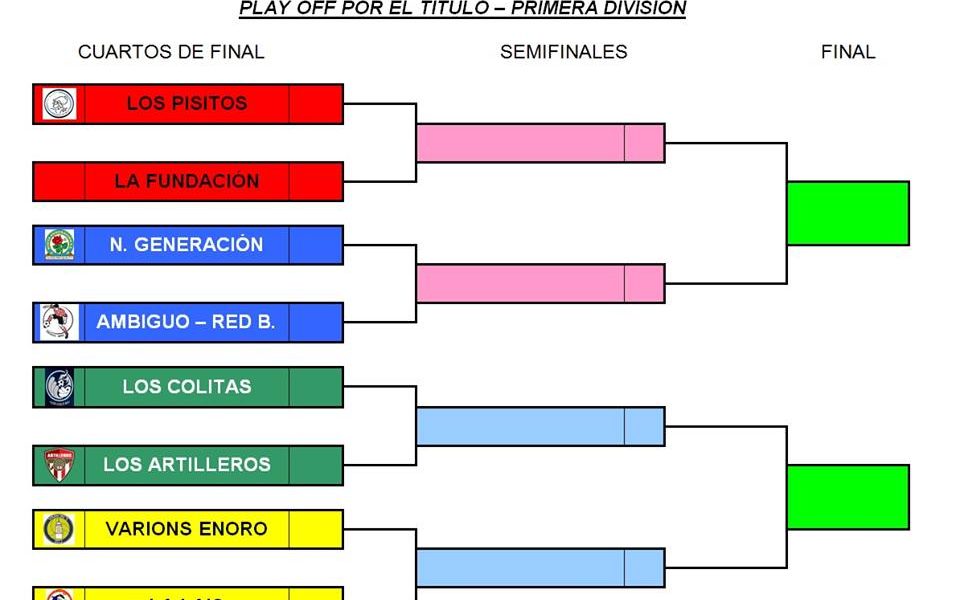 emparejamientos primera