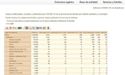 Nuevo fallecimiento en Arahal por coronavirus, enfermedad que ya se ha llevado en la localidad 13 vidas