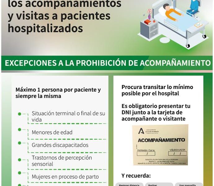 El Hospital Universitario Virgen del Rocío ha decidido actualizar