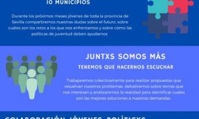 Juventud de Morón se une al proyecto "Jóvenes y Política: Sumando iniciativas"