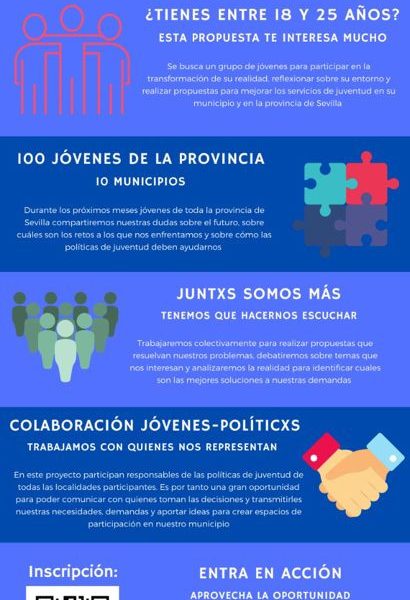 Juventud de Morón se une al proyecto "Jóvenes y Política: Sumando iniciativas"