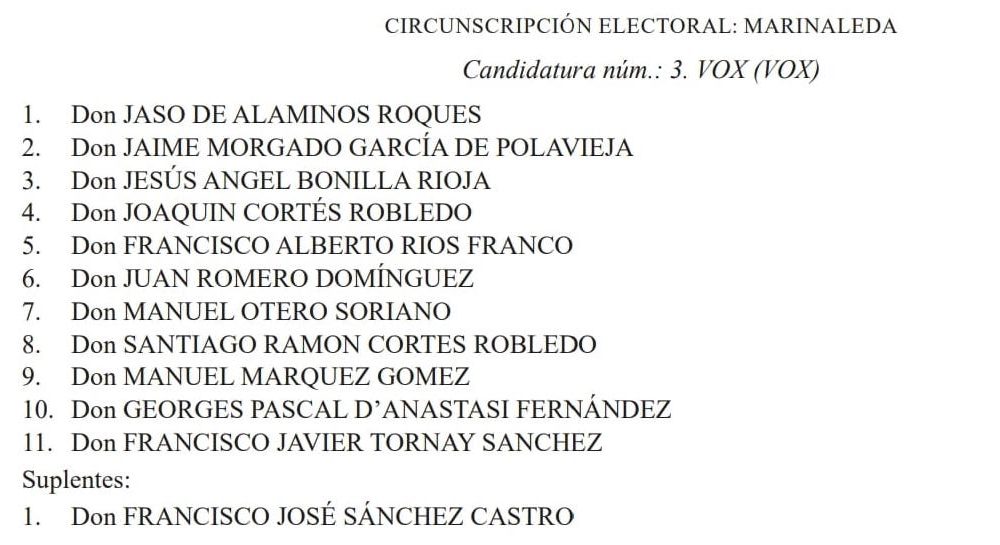 Vox Marinaleda lista