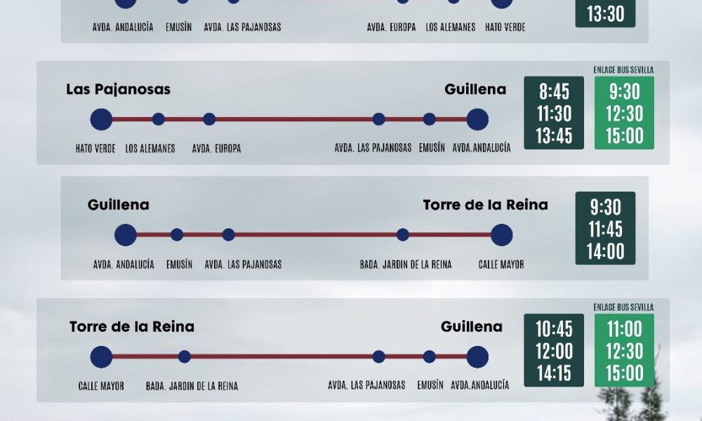cartel autobus circular