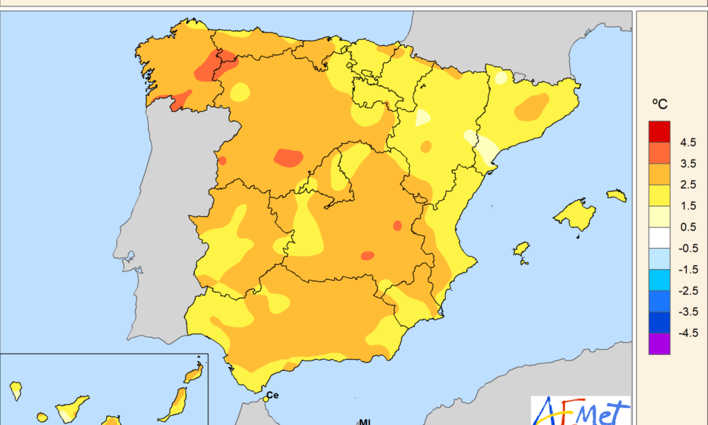 temperatura noviembre