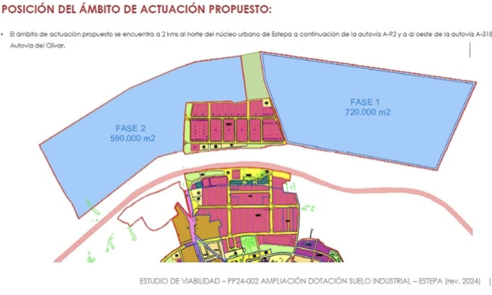 Suelo Industrial Estepa