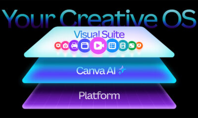 Canva visual