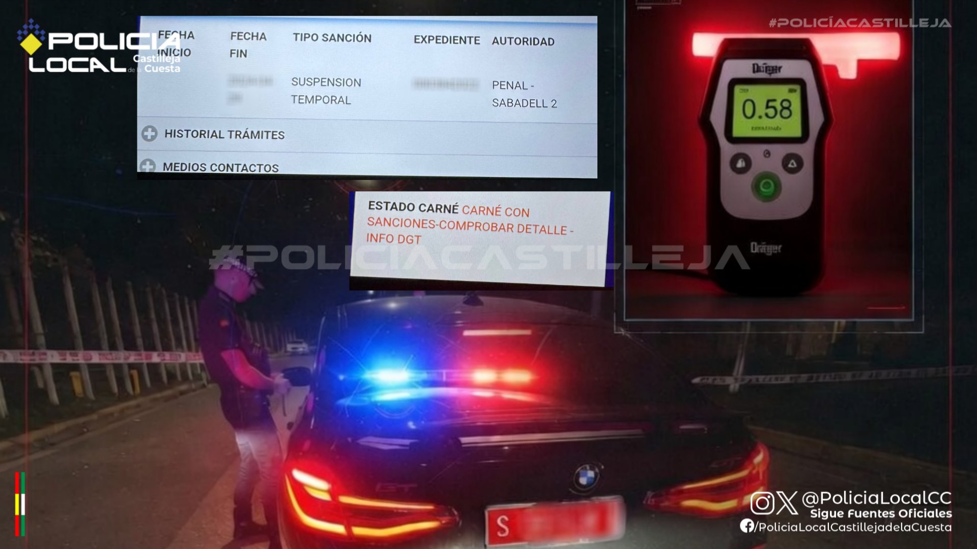 Alcoholemia Policia Castilleja