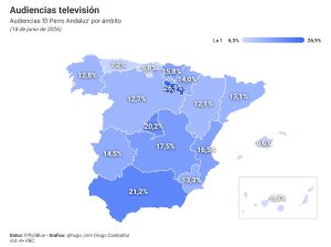 Mapa audiencias el perro andaluz