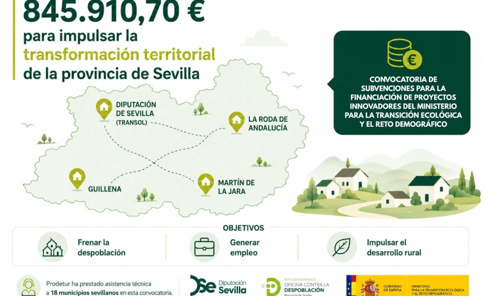 Sevilla Reto Demografico
